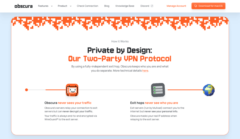screenshot from obscura.net. Headline, "Private by Design: Our Two-Party VPN Protocol".
Body copy left, "Obscura never sees your traffic
Obscura's servers relay your connection to exit servers but can never decrypt your traffic.
Your traffic is always end-to-end encrypted via
WireGuard® to the exit server."
Body copy right, "Exit hops never see who you are
Exit servers (run by Mullvad) connect you to the internet but never see your personal info.
Obscura masks your real IP address when relaying to the exit server."
Pixelated design at top of window holding content. Image of a line drawn to the obscura icon, then to a server icon, then to a globe icon.
Obscura's website header up top with links including "Download for macOS"